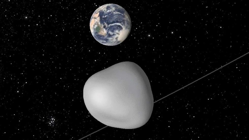 Earth&rsquo;s Close Call With Asteroid