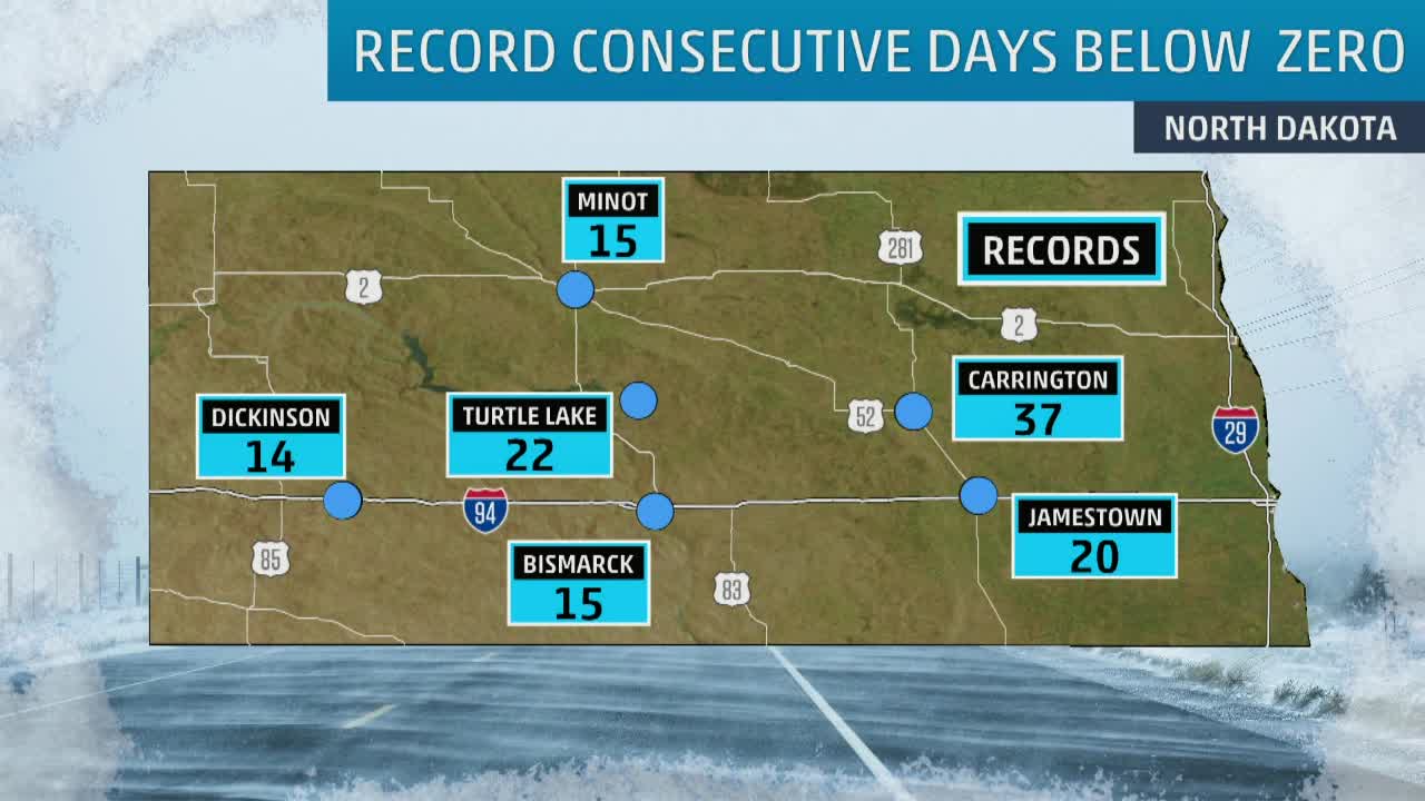 Some Cities in North Dakota Have Been Below Zero for Weeks Videos