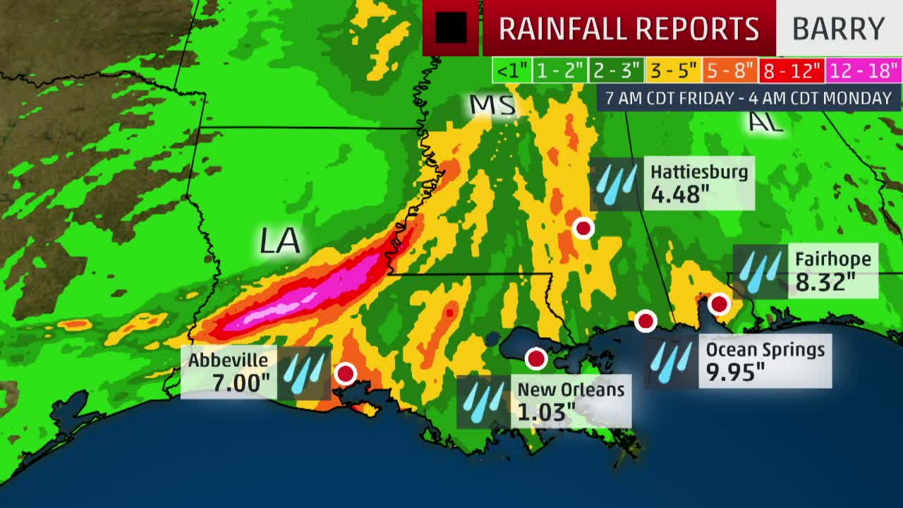 Here's Why Barry's Rainfall Totals Were Lower Than Expected in New Orleans Here's Why Barry's Rainfall Totals Were Lower Than Expected in New Orleans