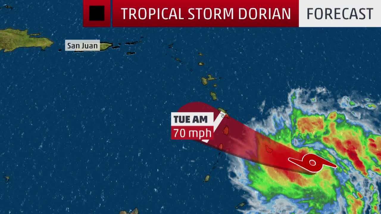 Tropical storm dorian tracking toward caribbean videos from the