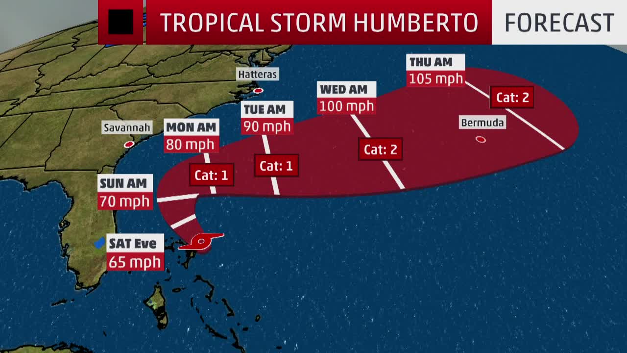 Projected Path Of Hurricane Humberto – VIQK