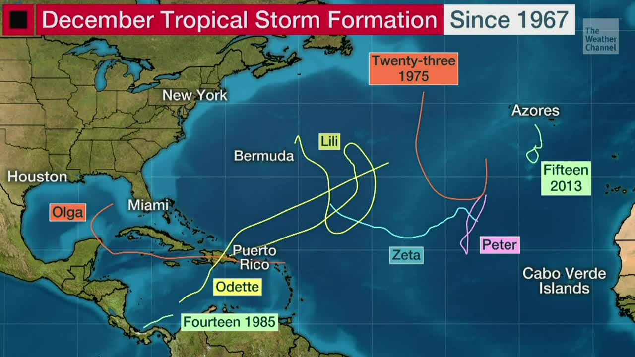 Terminó temporada de huracanes, pero todo puede pasar Videos de The