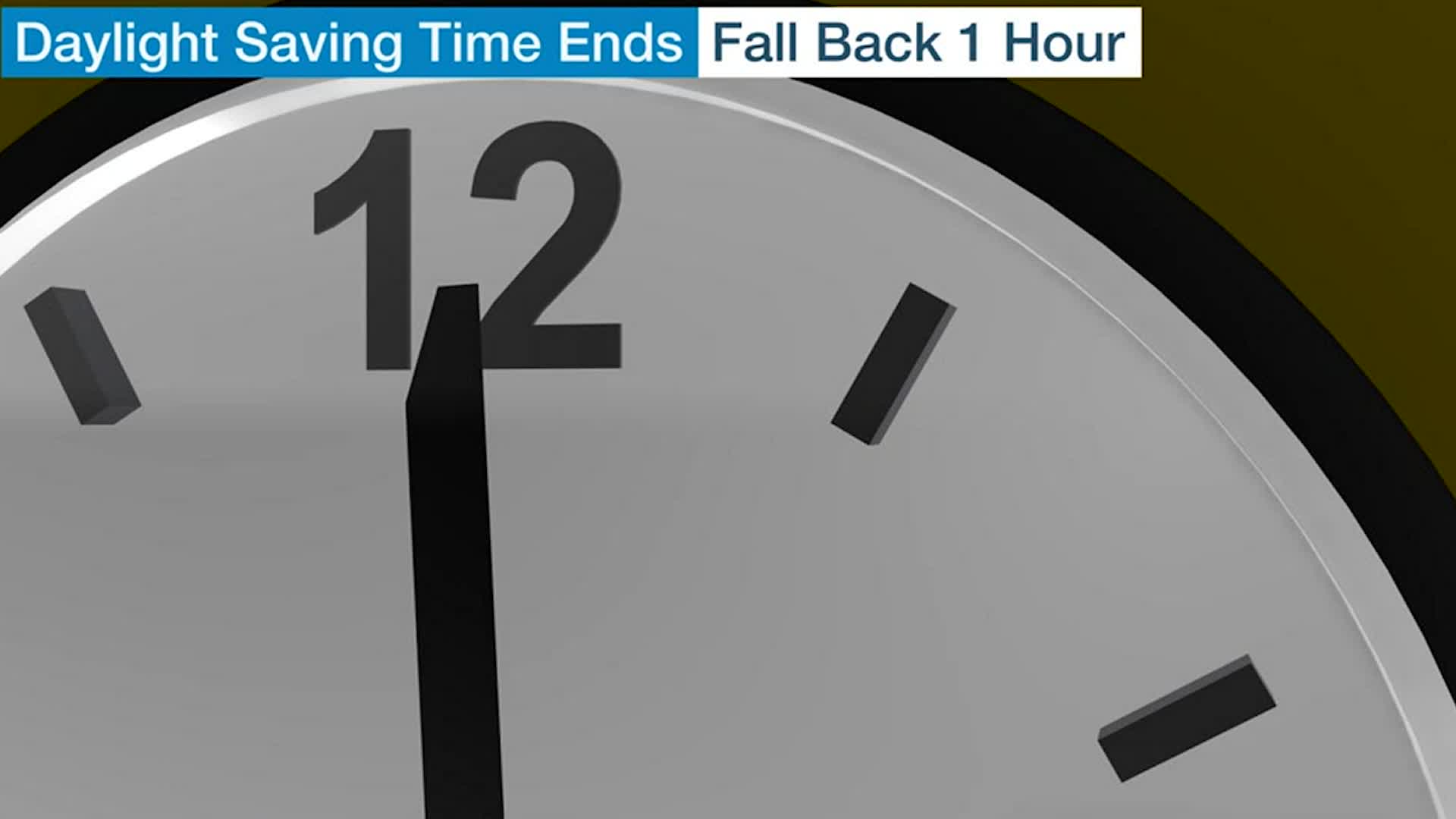 We Change Our Clocks This Weekend, Don't Videos from The