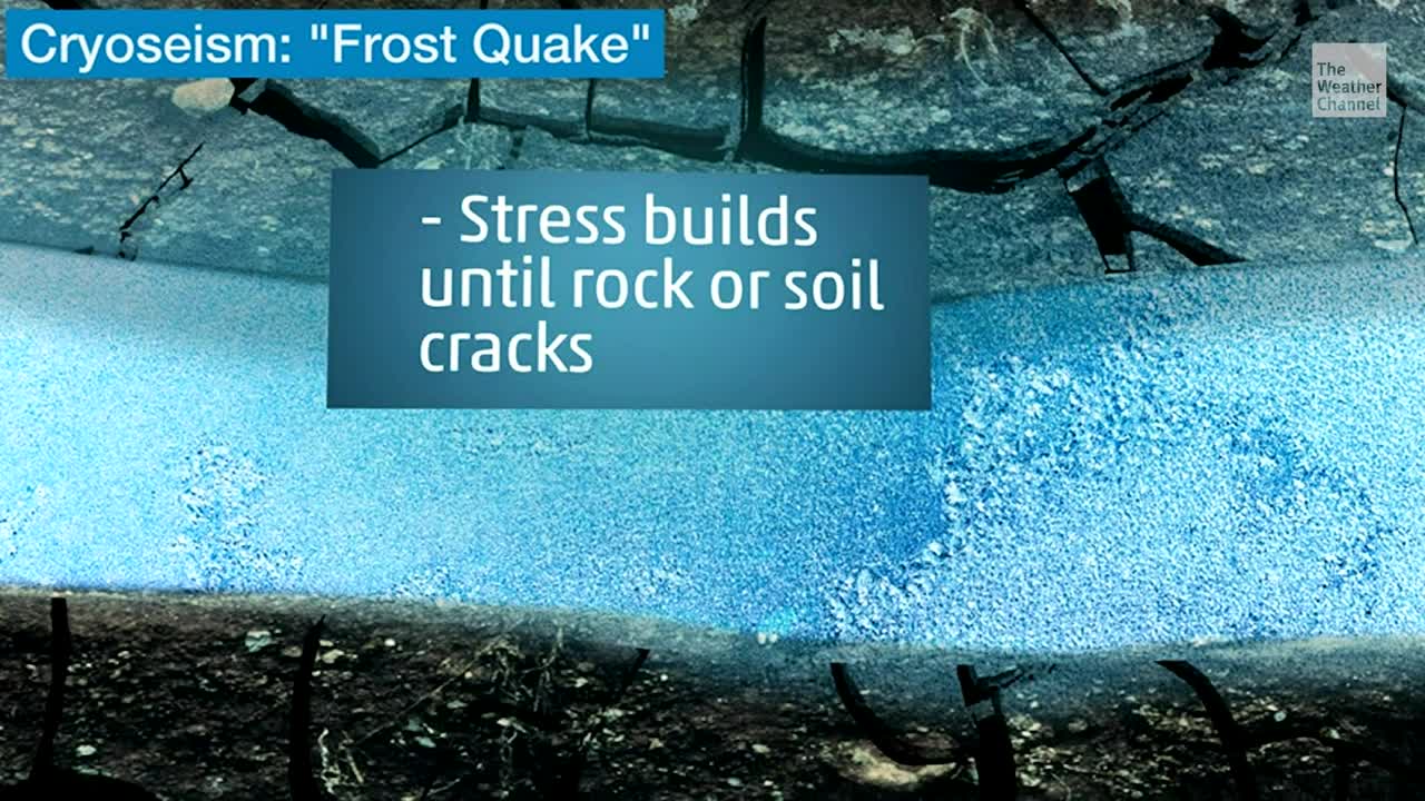 What Are Ice Quakes Or Cryoseisms? Videos from The Weather Channel