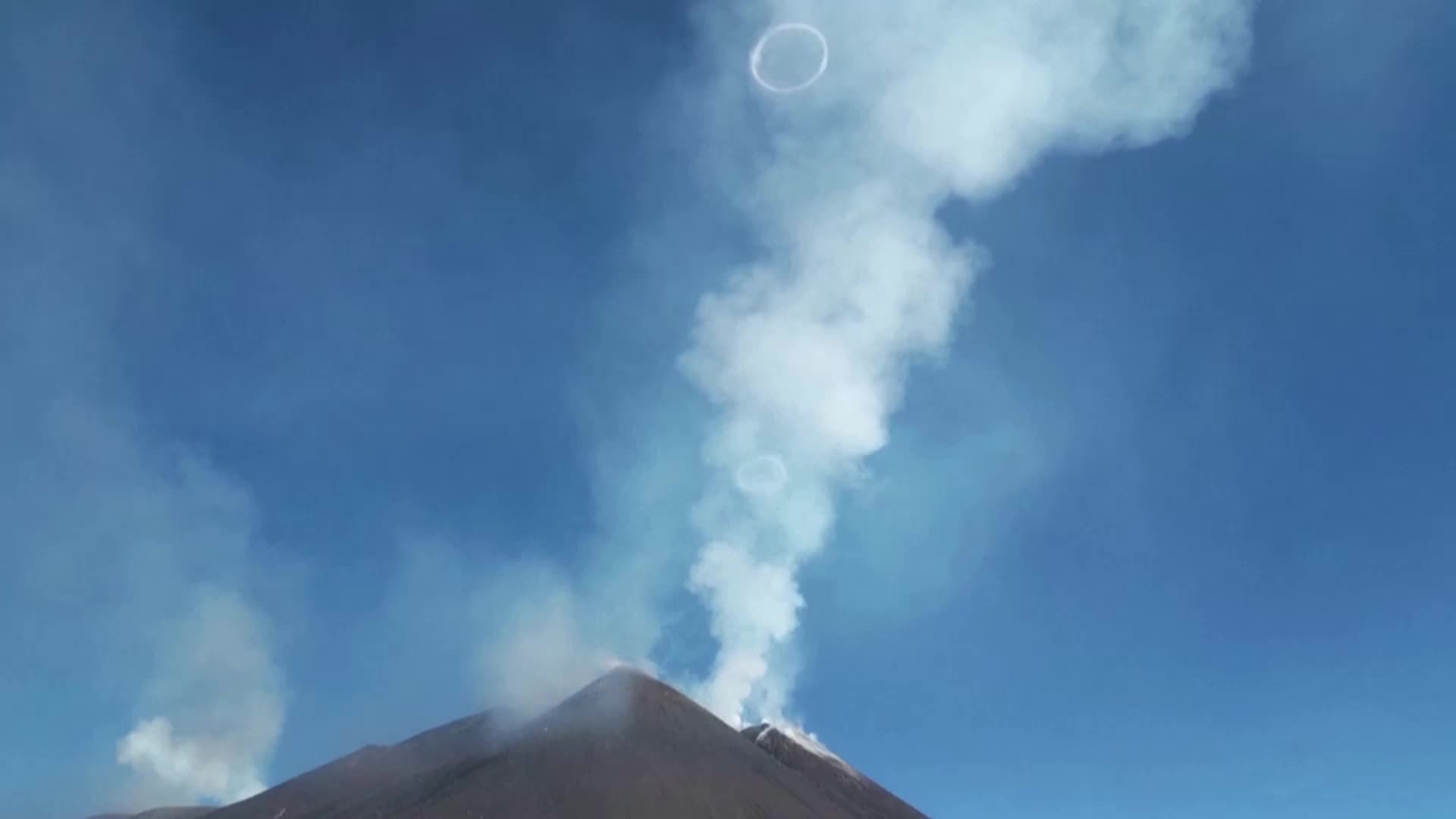Mt. Etna Blows Vortex Rings During Eruption Videos from The Weather