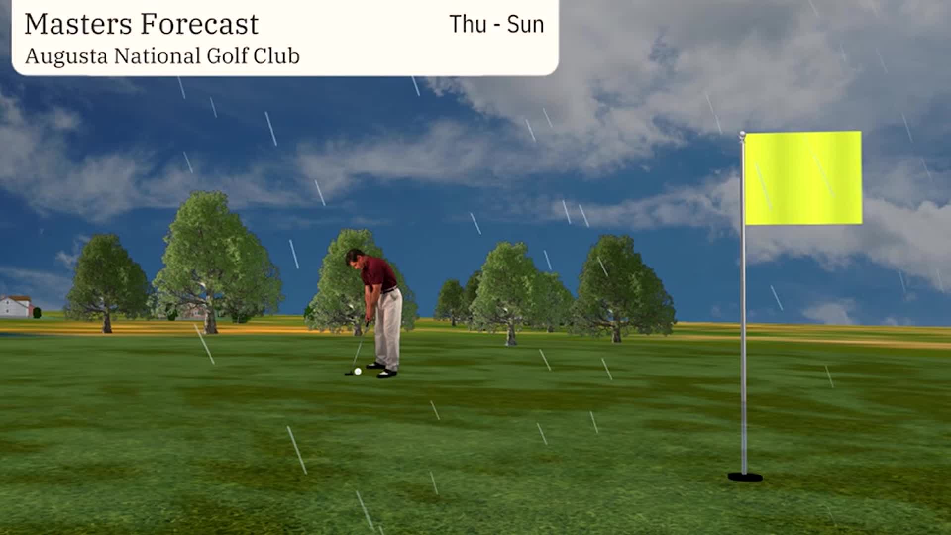 Rain In The Forecast At Augusta Videos from The Weather Channel