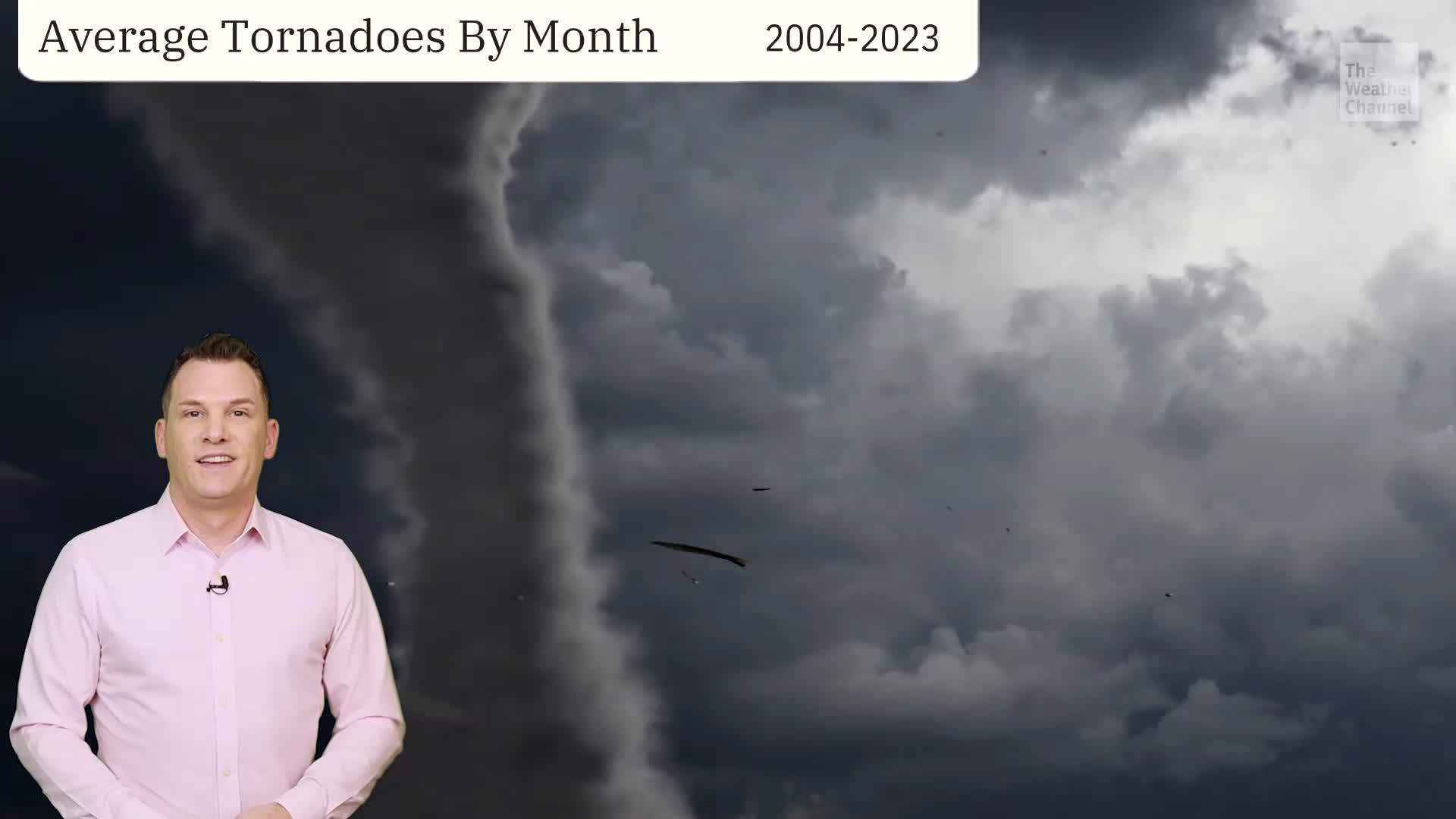 Tornadoes In February? Yes They Do Happen - Videos from The Weather Channel