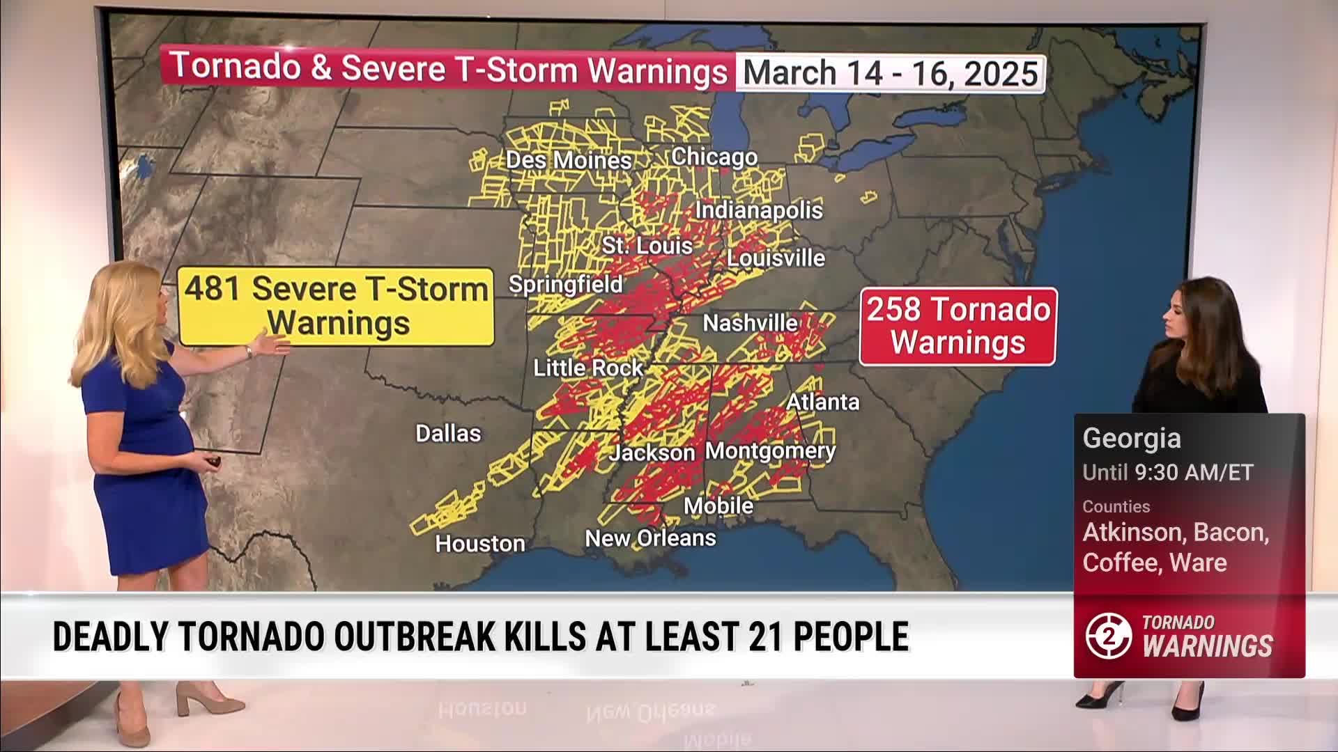 Warnings By The Numbers: Hundreds And Counting - Videos from The ...