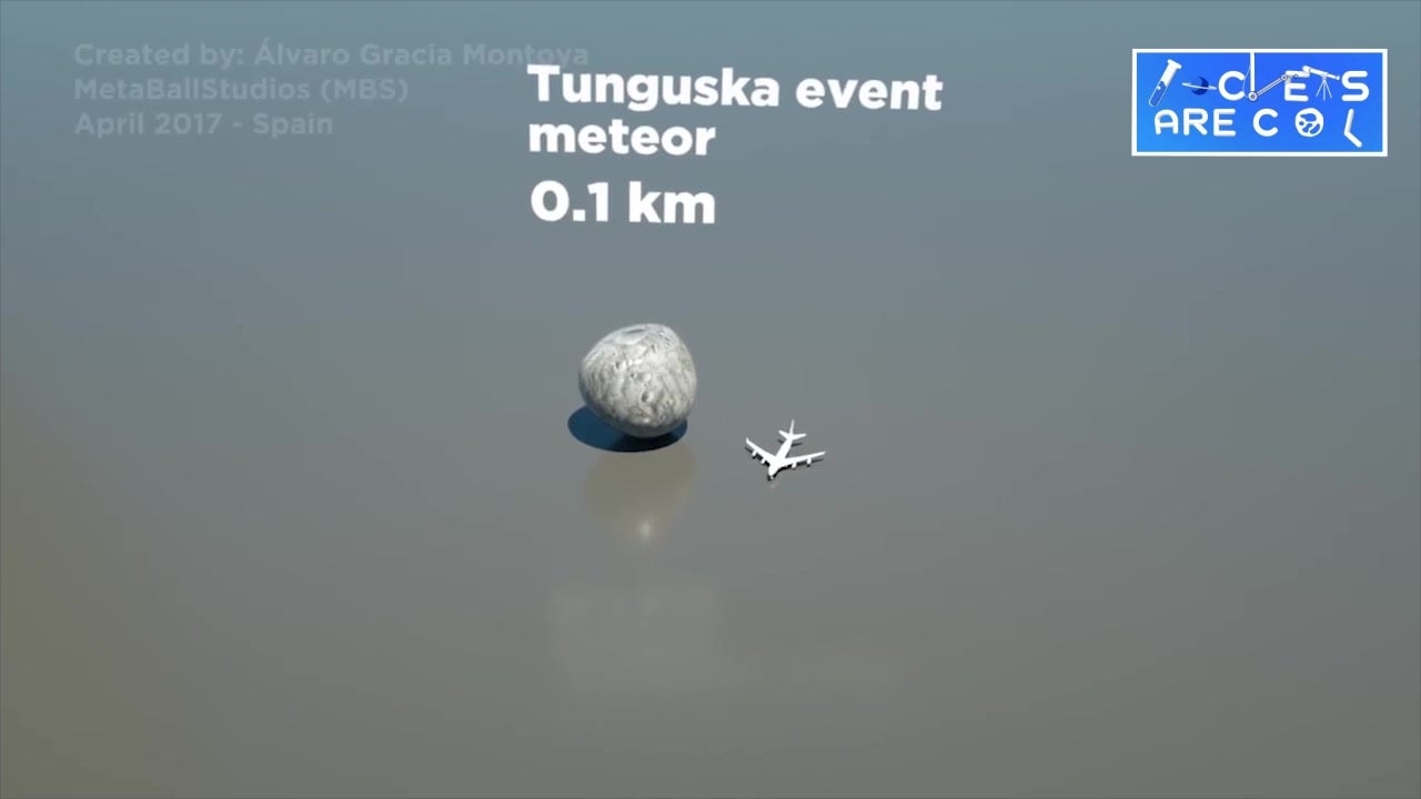 3D Artist Compares Planet and Moon Sizes