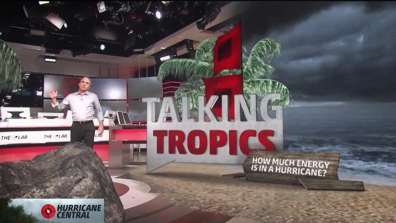 How Much Energy Is in a Hurricane?