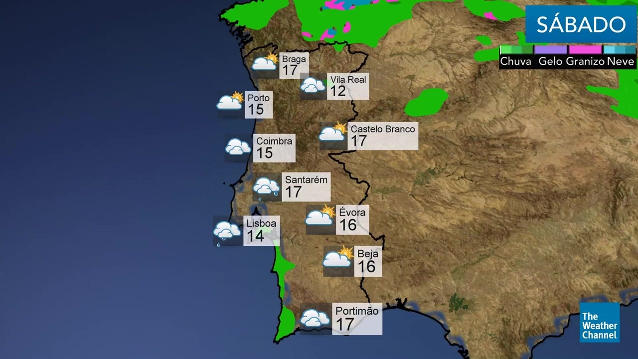 horas em portugal agora verloop.io