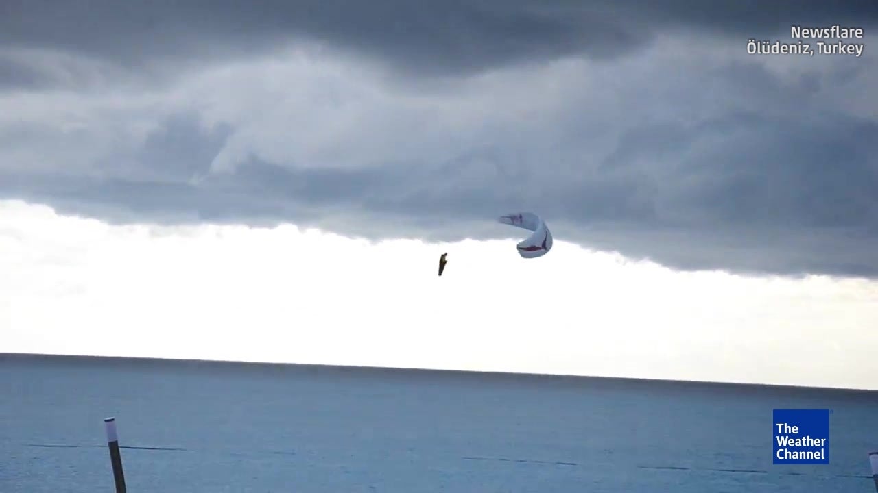 Paraglider SAT Maneuver