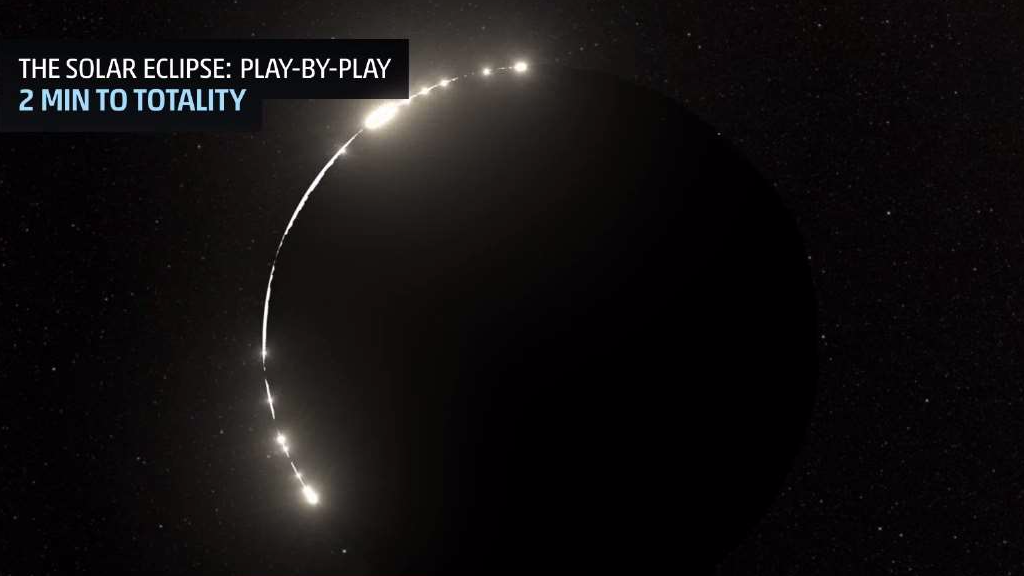 Geneva, IL (60134) Weather Forecast and Conditions The Weather