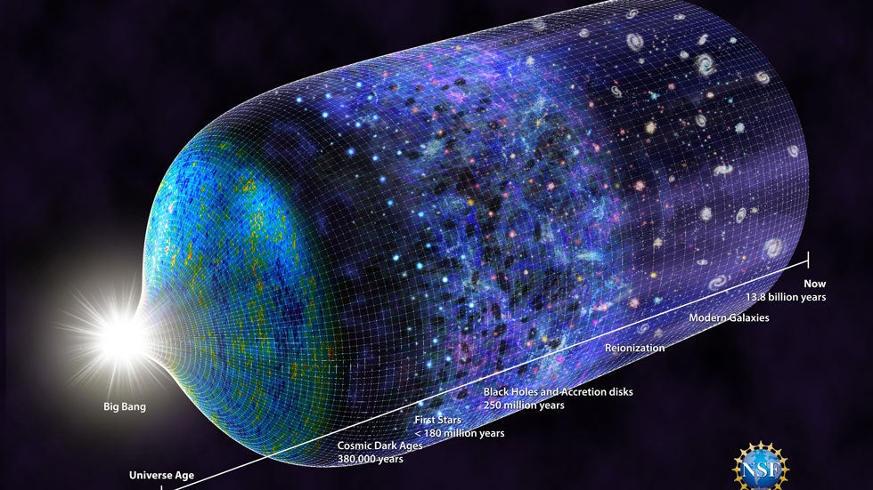 Scientists Detect a 'Fingerprint' of the First Light in the Universe
