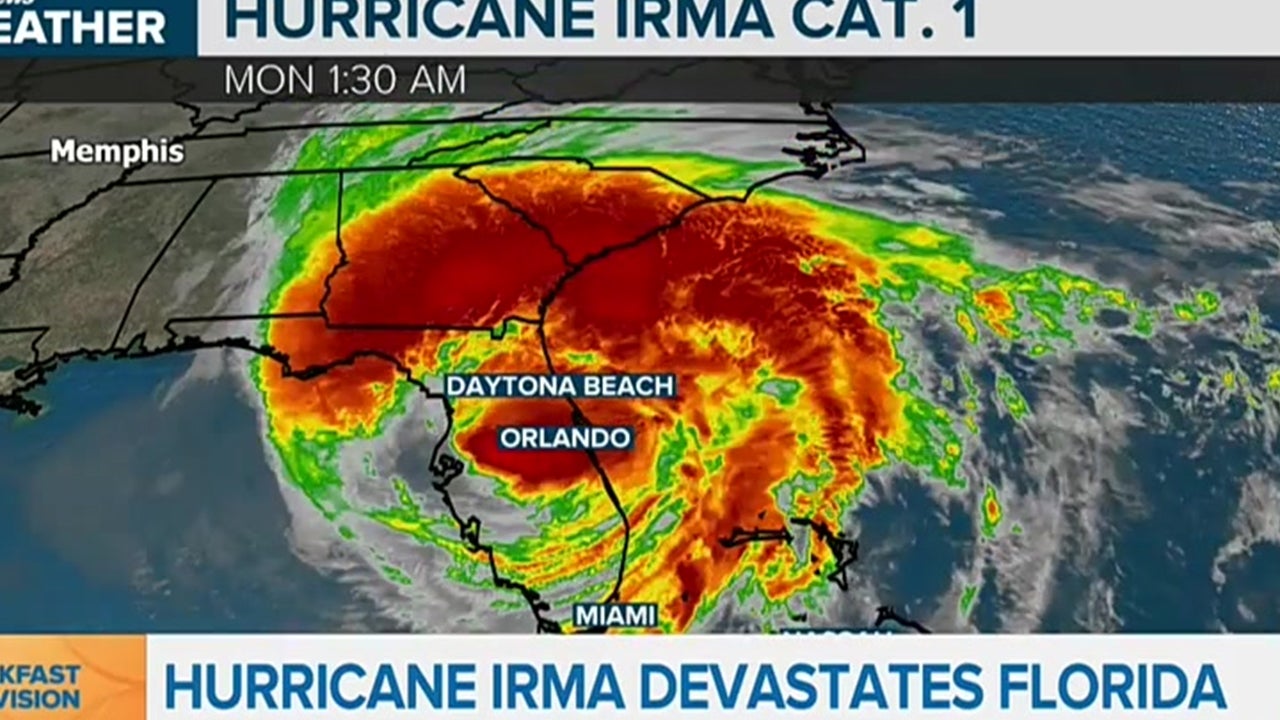 Irma one of the most covered storms Videos from The Weather