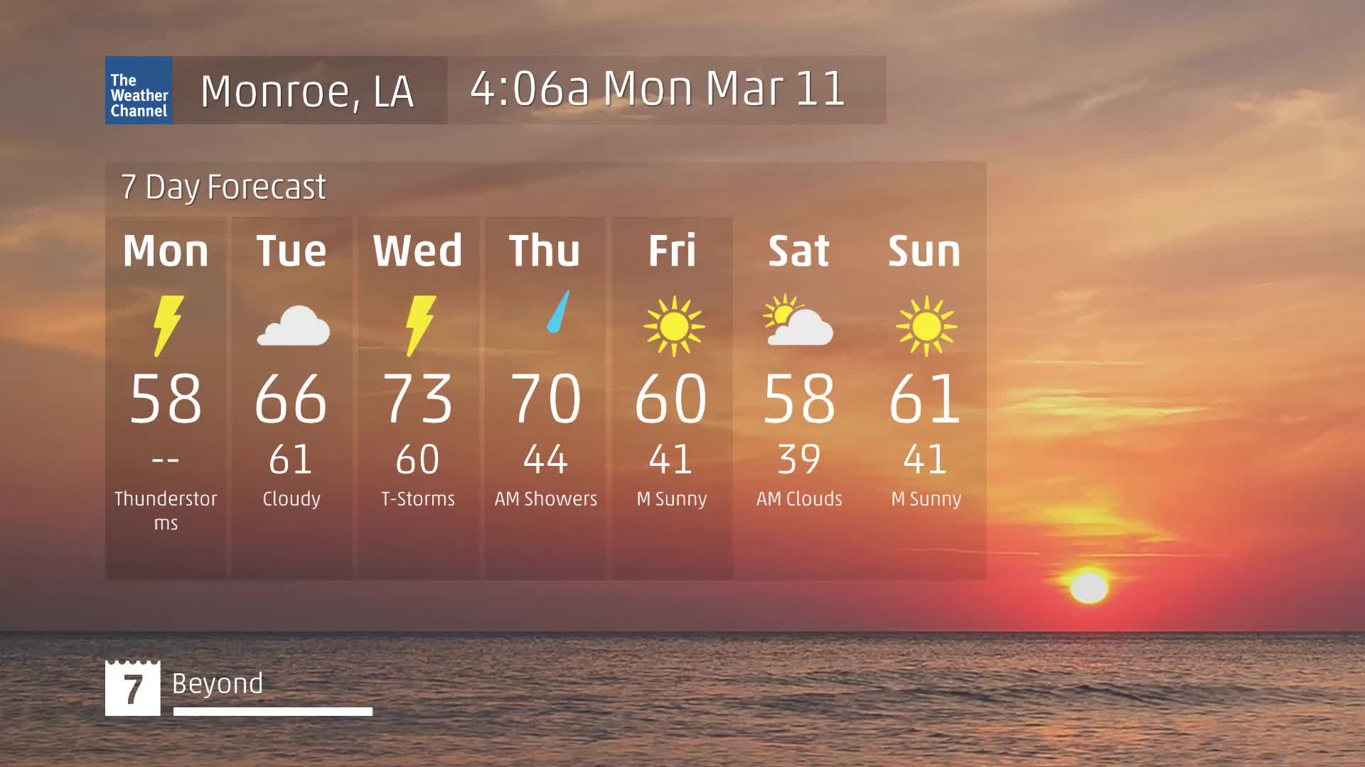 Woonsocket, RI Weather Forecast and Conditions The Weather Channel
